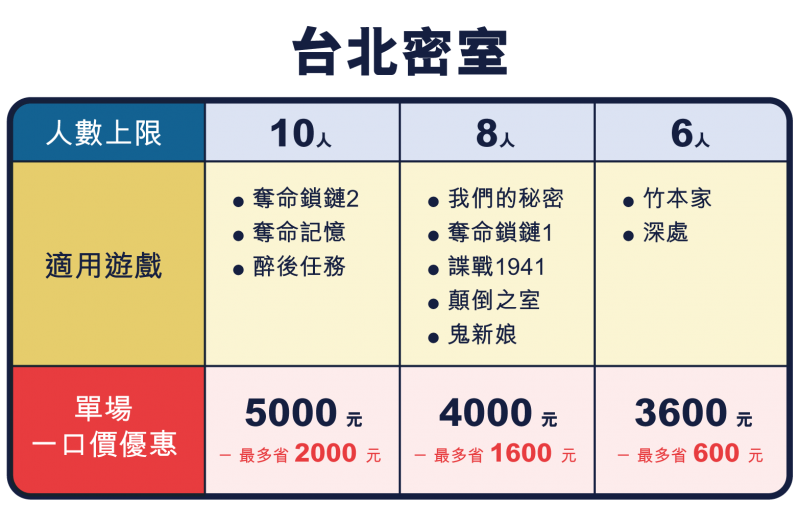 十周年